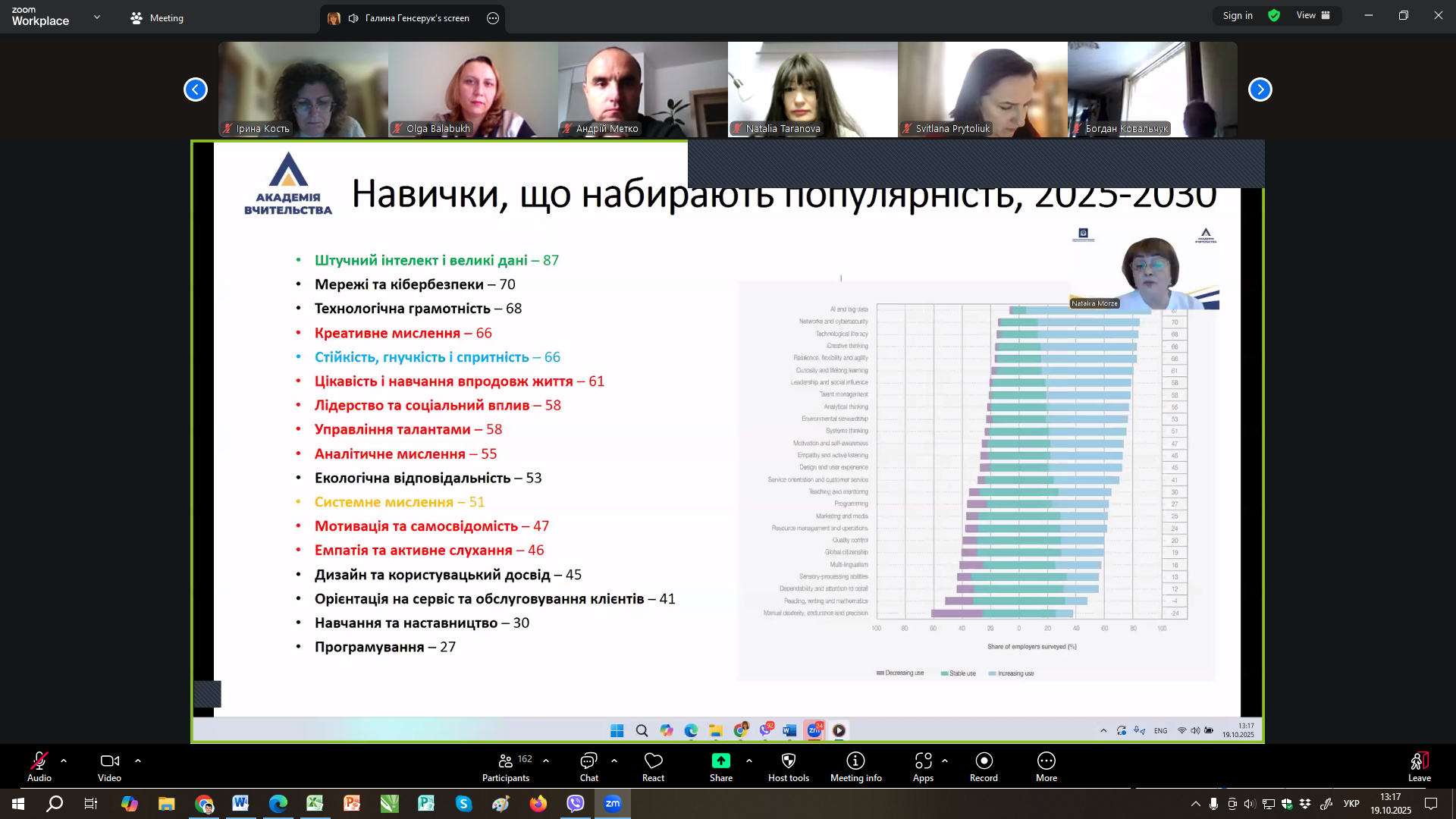 Moment z vystupu spikerky, doktorky pedahohichnykh nauk, profesorky, chlenkyni-korespondentky Natsionalnoi akademii pedahohichnykh nauk Ukrainy, ekspertky YuNESKO Natalii Morze